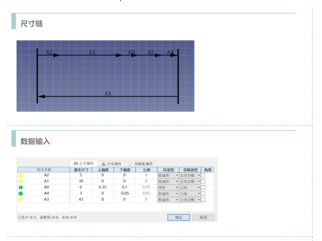 DTAS尺寸公差分析尺寸链计算软件公差分配(图2)
