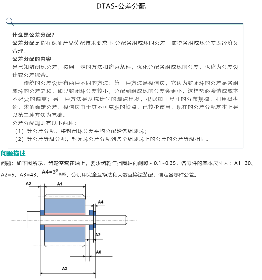 DTAS尺寸公差分析尺寸链计算软件-公差分配(图1)