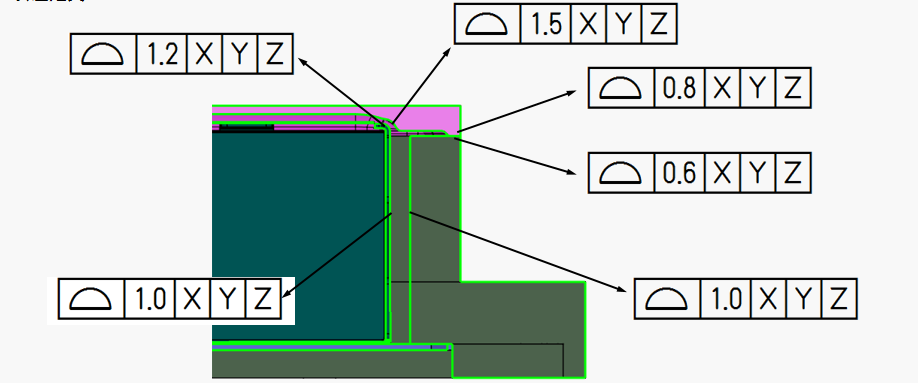 DTAS 3D尺寸公差分析及尺寸链计算软件电池包公差仿真案例(图7) DTAS 3D尺寸公差分析及尺寸链计算软件电池包公差仿真案例(图7)